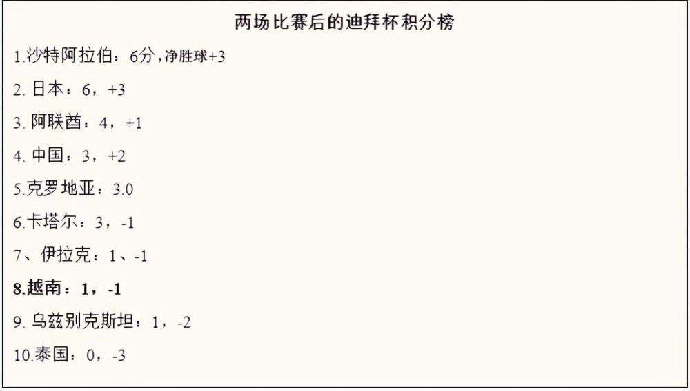 这对;嘴炮拍档带来的幽默爆笑风格也令更多观众期待看到影片，体验毒液带来的超强娱乐性